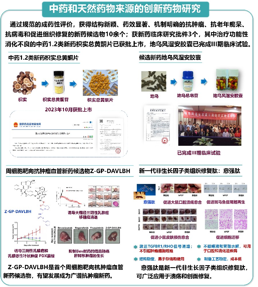 研究方向4-中药和天然药物来源的创新药物研究.jpeg